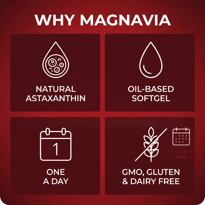 Magnavia Natural Astaxanthin 12mg, 30 red softgels in a white and deep red pouch